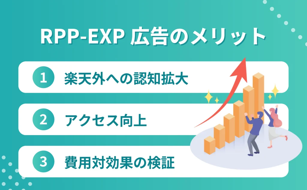 RPP-EXP広告のメリット