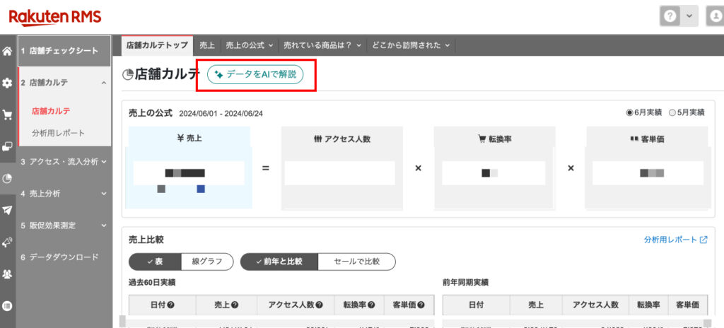 楽天RMSがついにAIアシスタントを導入！仕組みや活用方法を紹介 | ピュアフラット
