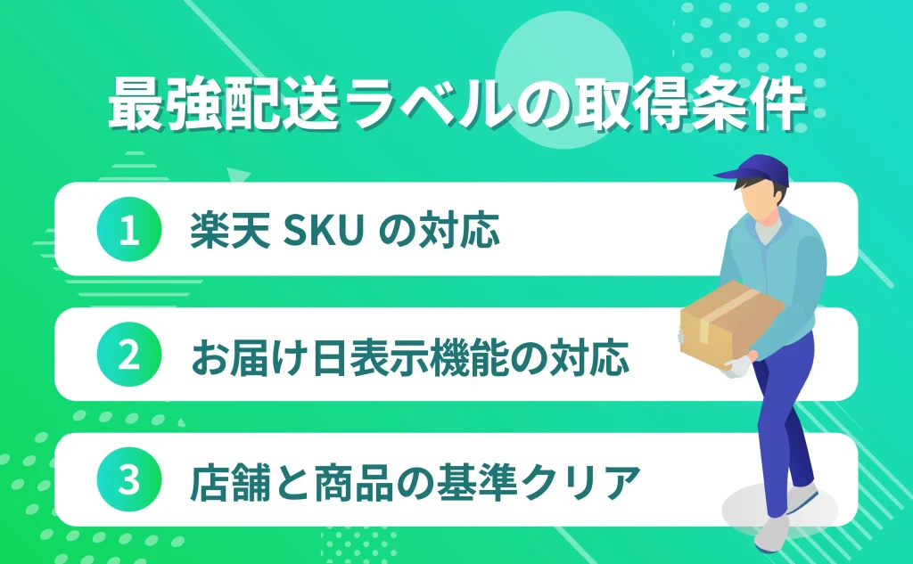 最強配送ラベルの取得条件は？