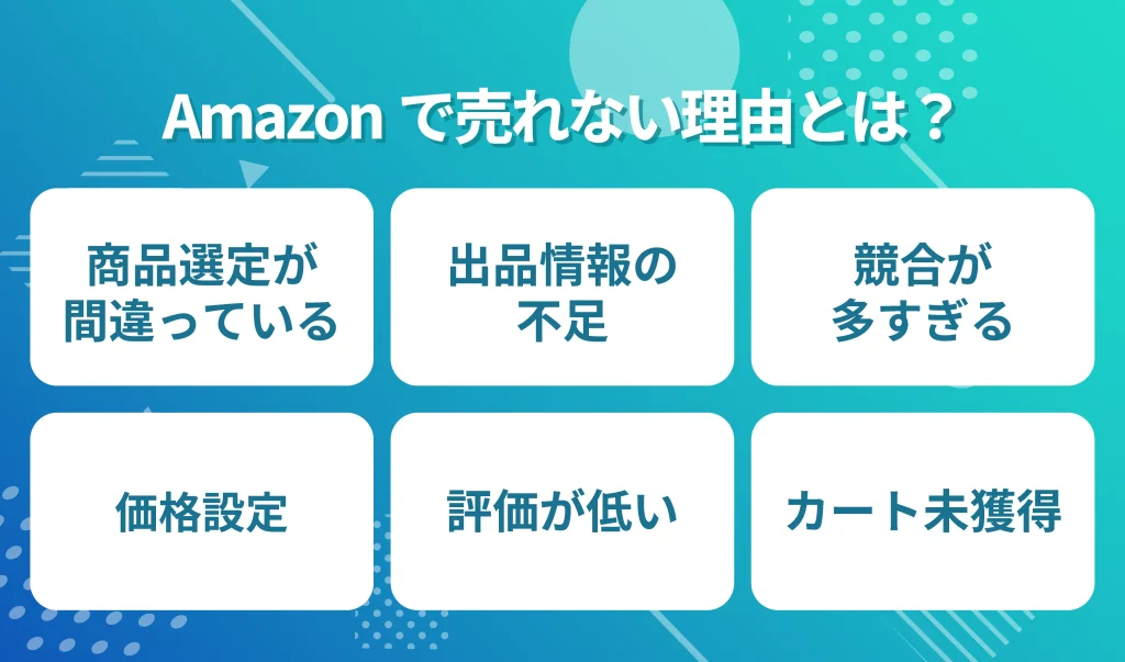 Amazonで売れない理由とセラーがやる初歩的なミスとは