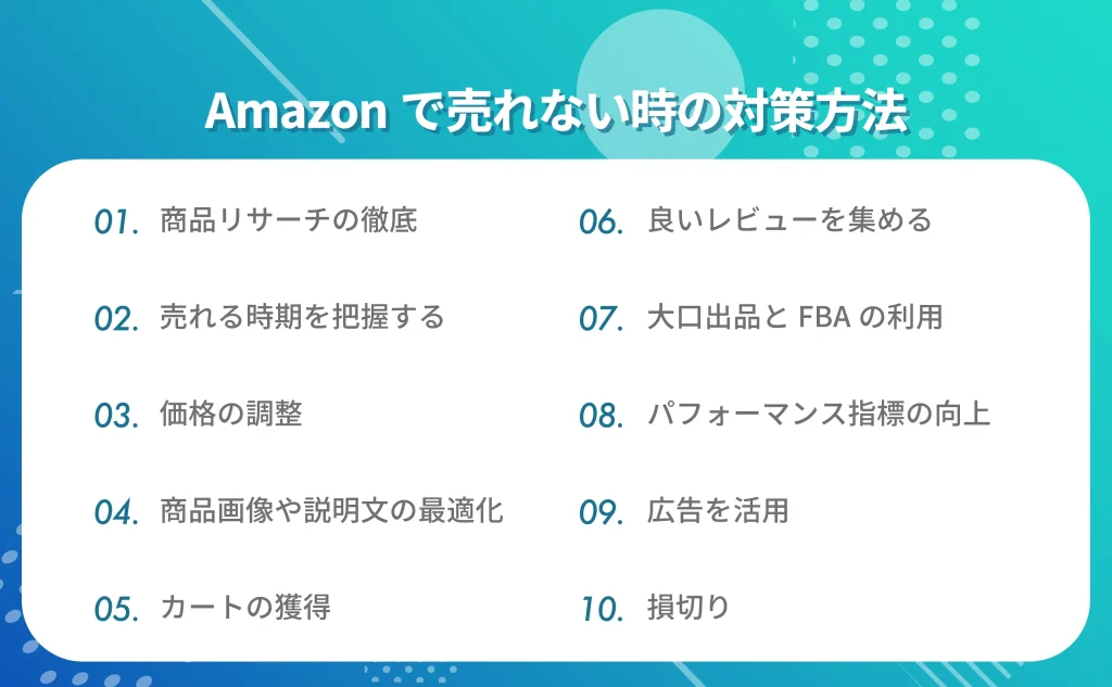 Amazonで売れない時の対策法