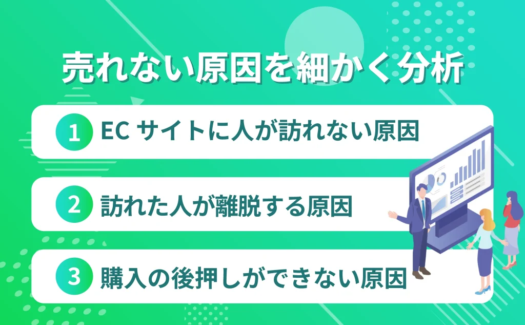 ECサイトが全く売れない理由：原因を細かく分析