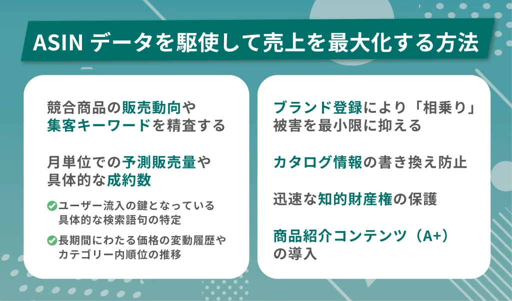 ASINデータを駆使して売上を最大化する方法