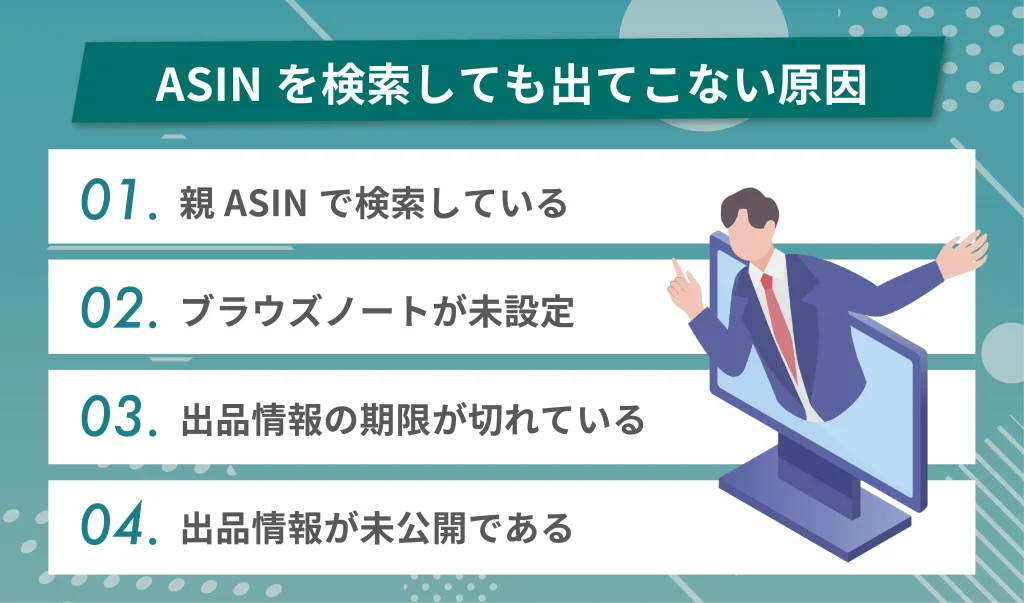ASINを検索しても出てこないときの原因