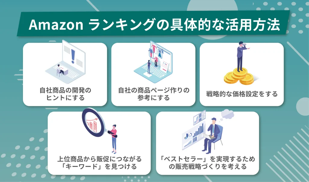 Amazonランキングの具体的な活用方法