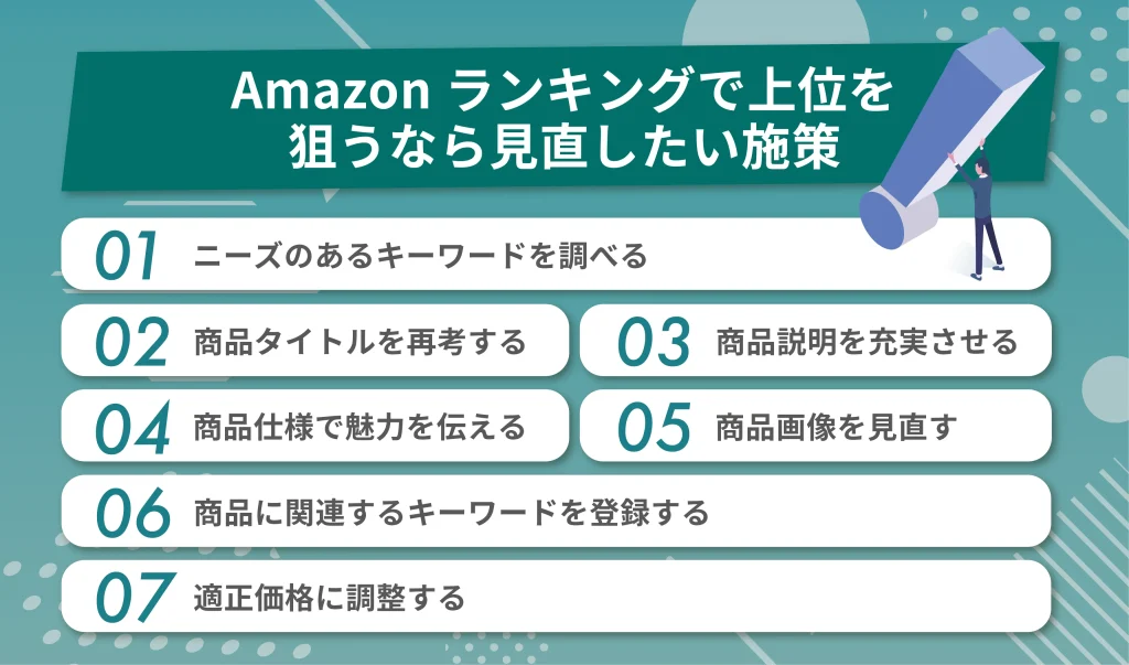 mazonランキングで上位を狙うなら見直したい施策