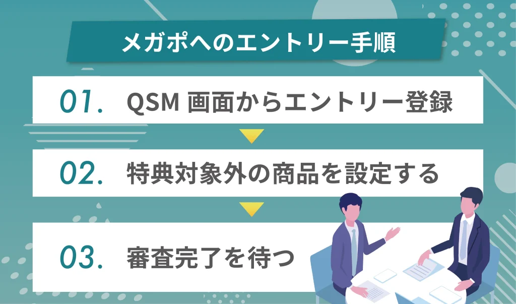 メガポへのエントリー手順