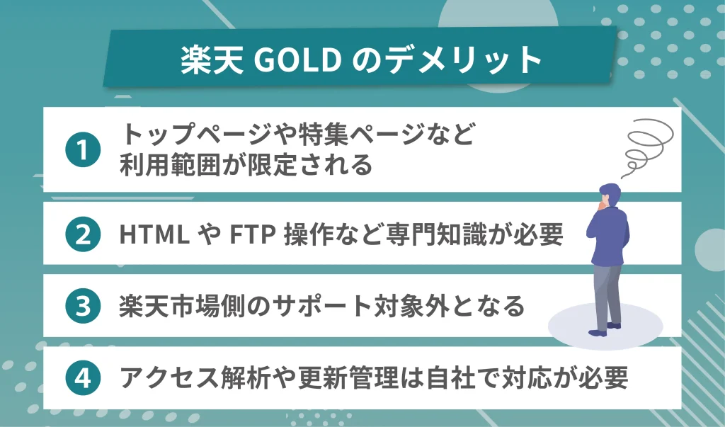 楽天GOLDを利用する際のデメリット