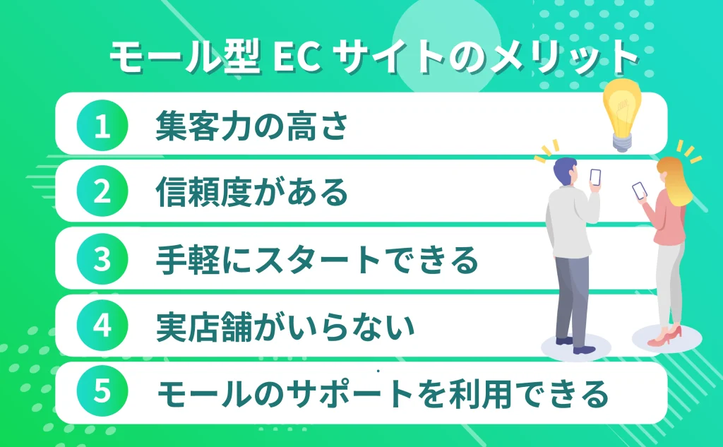 モール型ECサイトのメリット