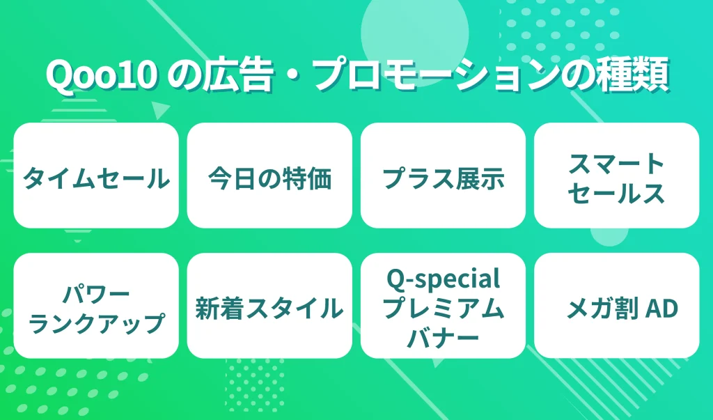 Qoo10の広告・プロモーションの種類