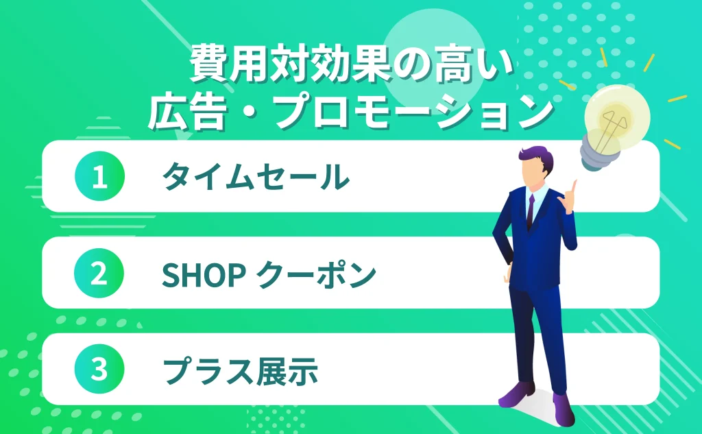 Qoo10で費用対効果の高い広告・プロモーション