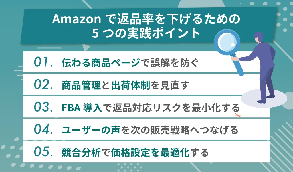 Amazonで返品率を下げるための5つの実践ポイント