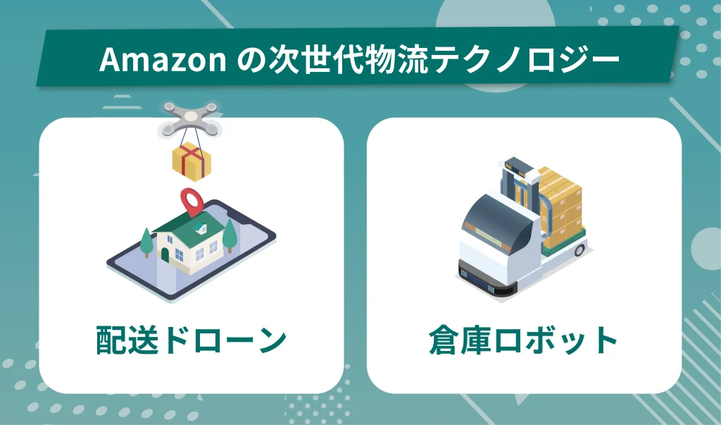 Amazonの次世代物流テクノロジー