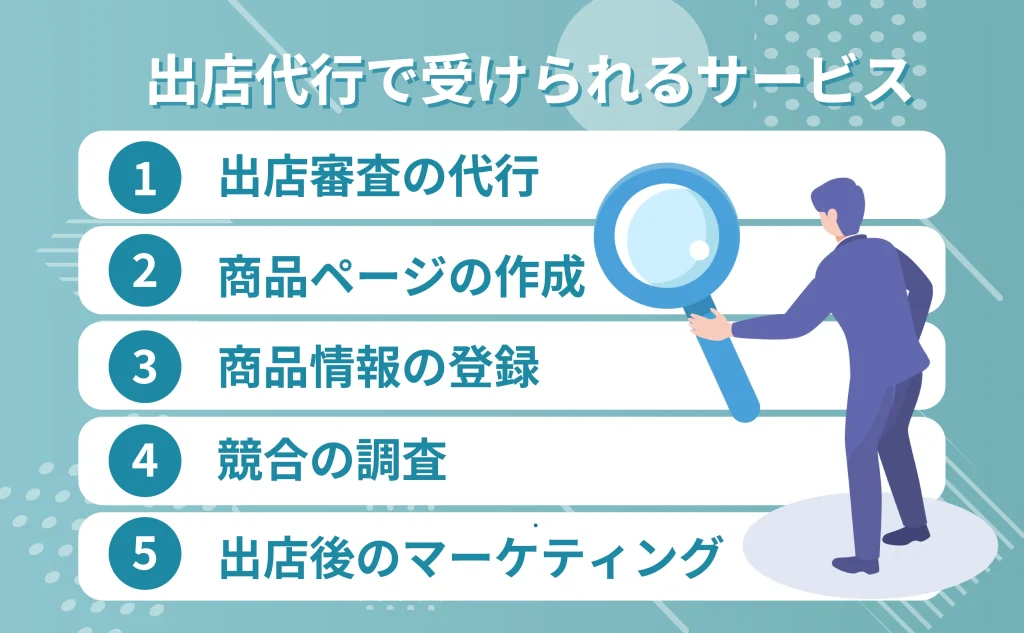 楽天市場の出店代行で受けられるサービス