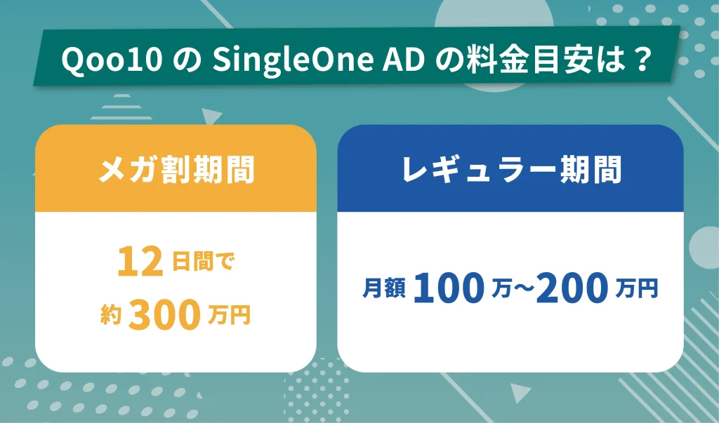 Qoo10のSingleOne ADの料金目安は？