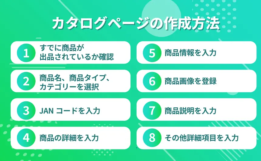 出品者向け】Amazonのカタログ（商品）ページの作成方法を徹底解説 | ピュアフラット