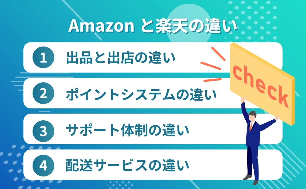 Amazonと楽天の違い