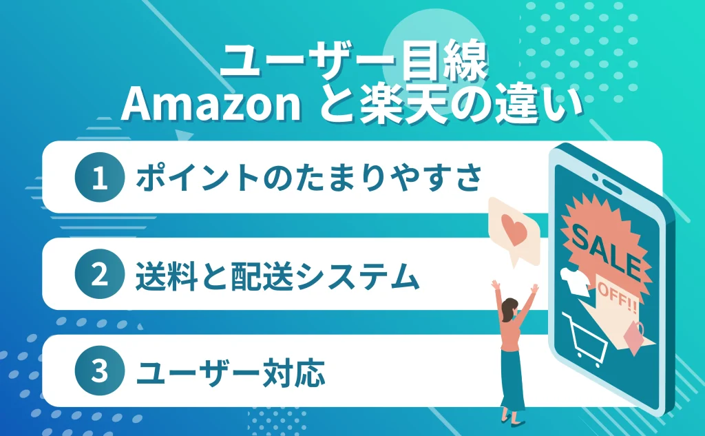 【ユーザー目線】Amazonと楽天市場を比較