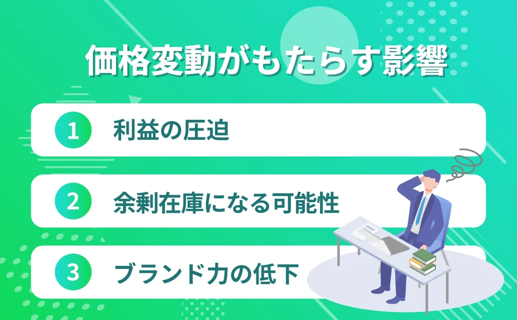 Amazonで価格変動がもたらす影響