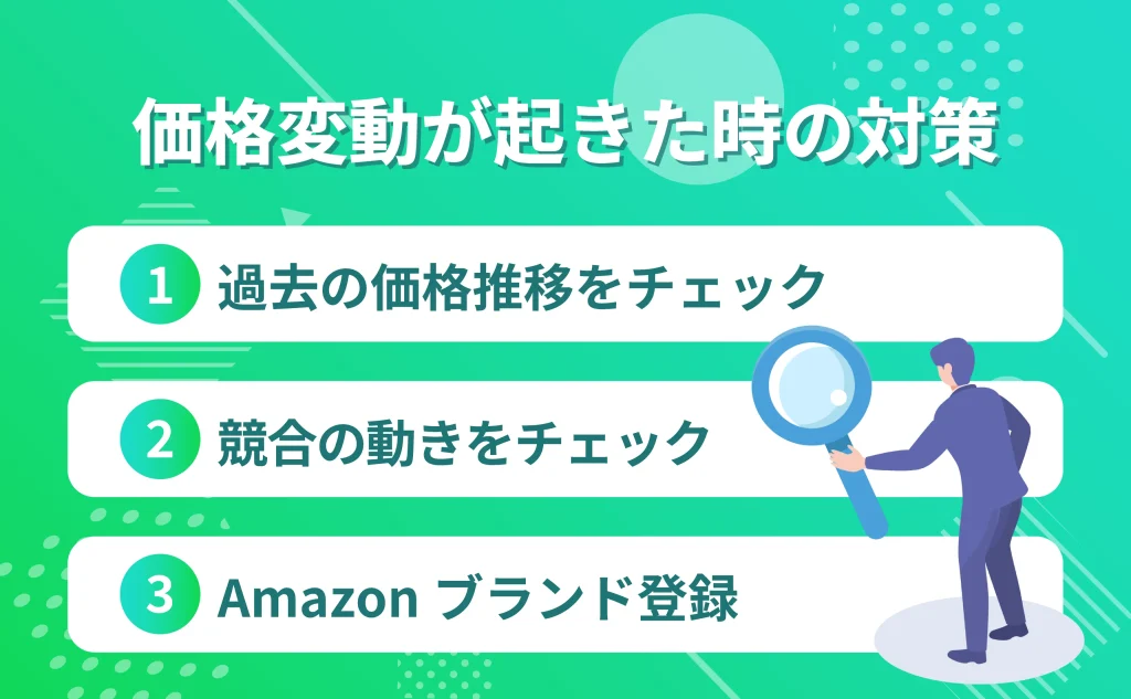 Amazonで価格変動が起きた時にできる対策