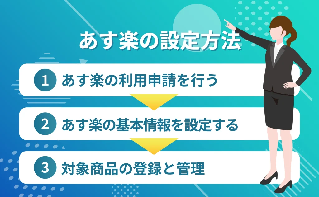 あす楽の設定方法【3STEPで簡単設定】