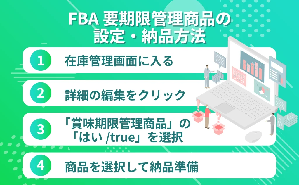 FBA要期限管理商品の設定・納品方法