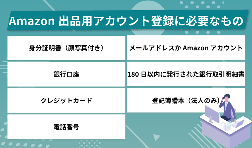 Amazon出品用アカウント登録の際に必要なもの