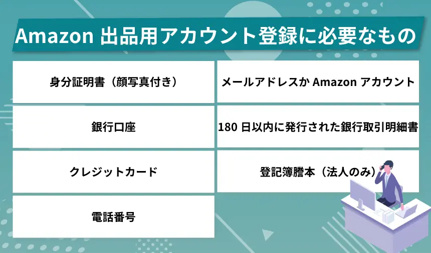 引越しするために出品しました！ 詳しくは詳細をご覧下さい！ Amazon出品アカウントの疑問を解決！事前準備から登録方法まで