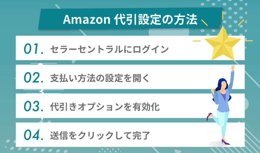 Amazon代引設定の方法