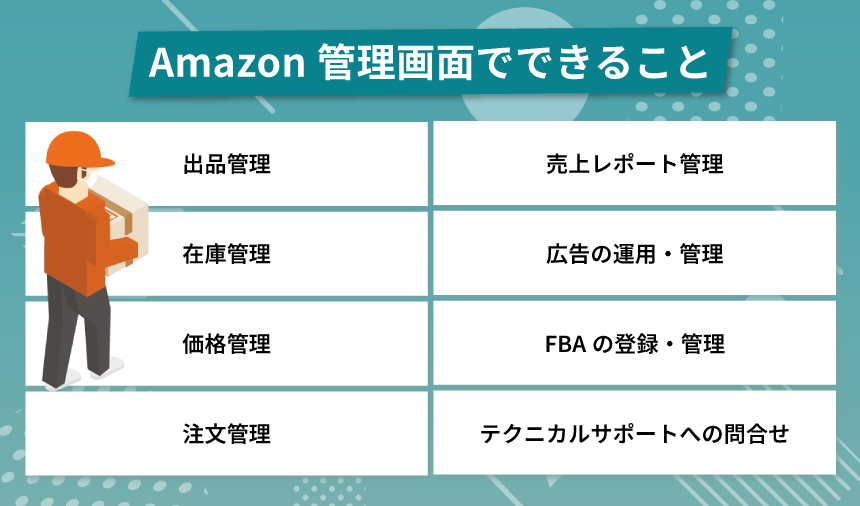 Amazon管理画面セラーセントラルの利用方法とは？事前準備から登録方法まで解説