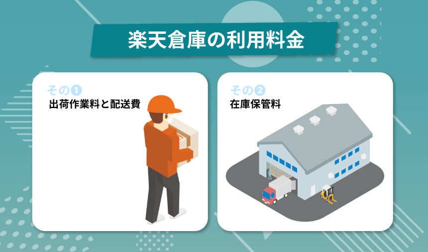 楽天倉庫（楽天スーパーロジスティクス）の利用料金