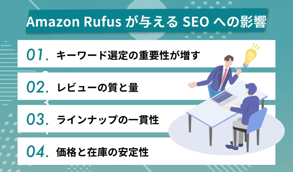 Amazon Rufusが与える4つのSEOへの影響