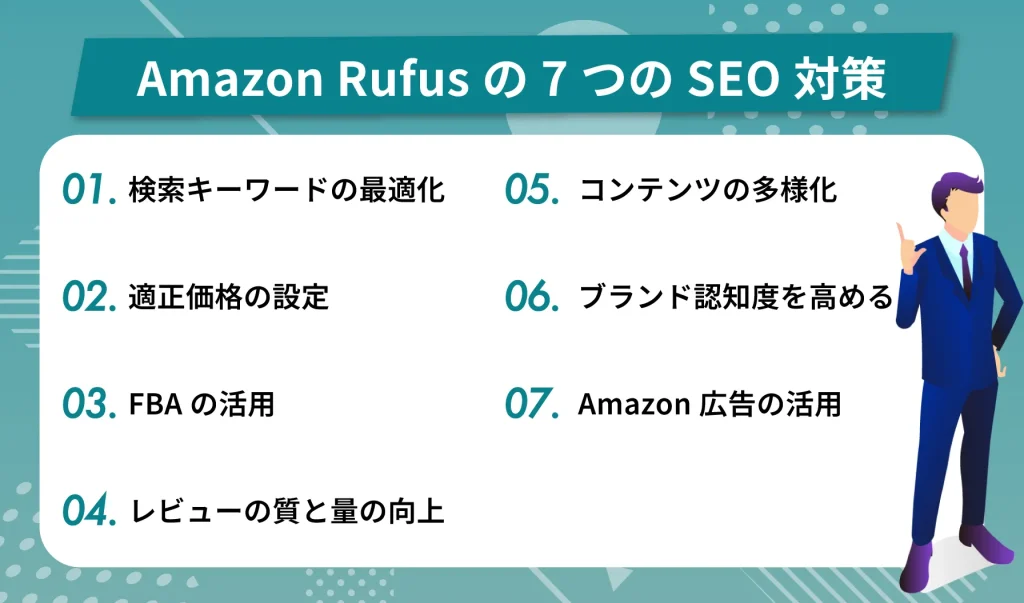 Amazon Rufusの7つのSEO対策