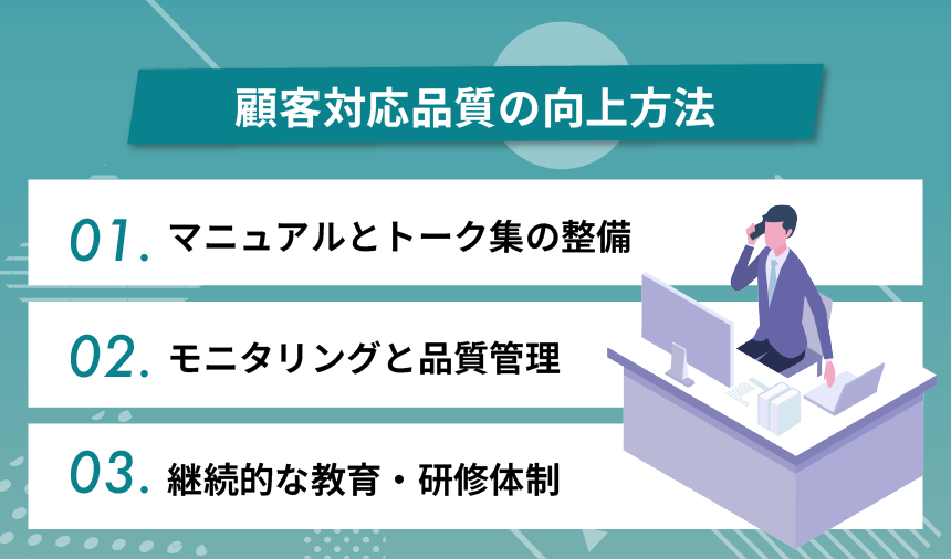 顧客対応品質の向上方法