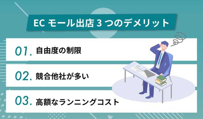 ECモール出店3つのデメリット