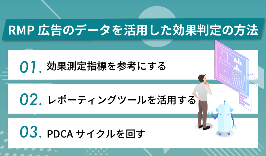 RMP広告のデータを活用した効果判定の方法