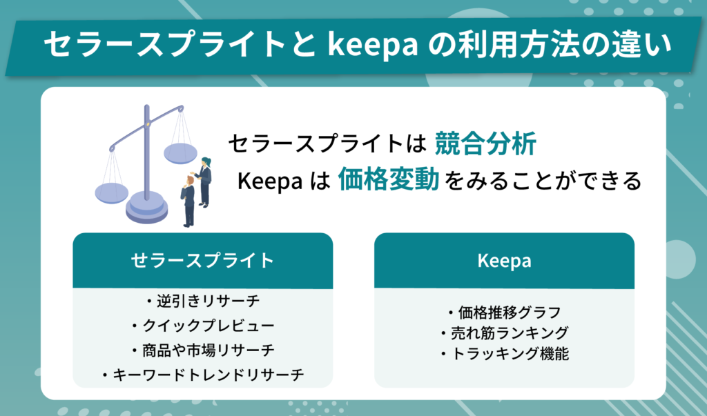 セラースプライトとKeepaの利用方法の違い