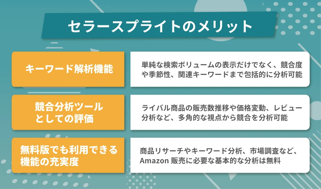 セラースプライトのメリット3選