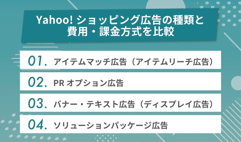 Yahoo!ショッピング広告の種類と費用・課金方式を比較
