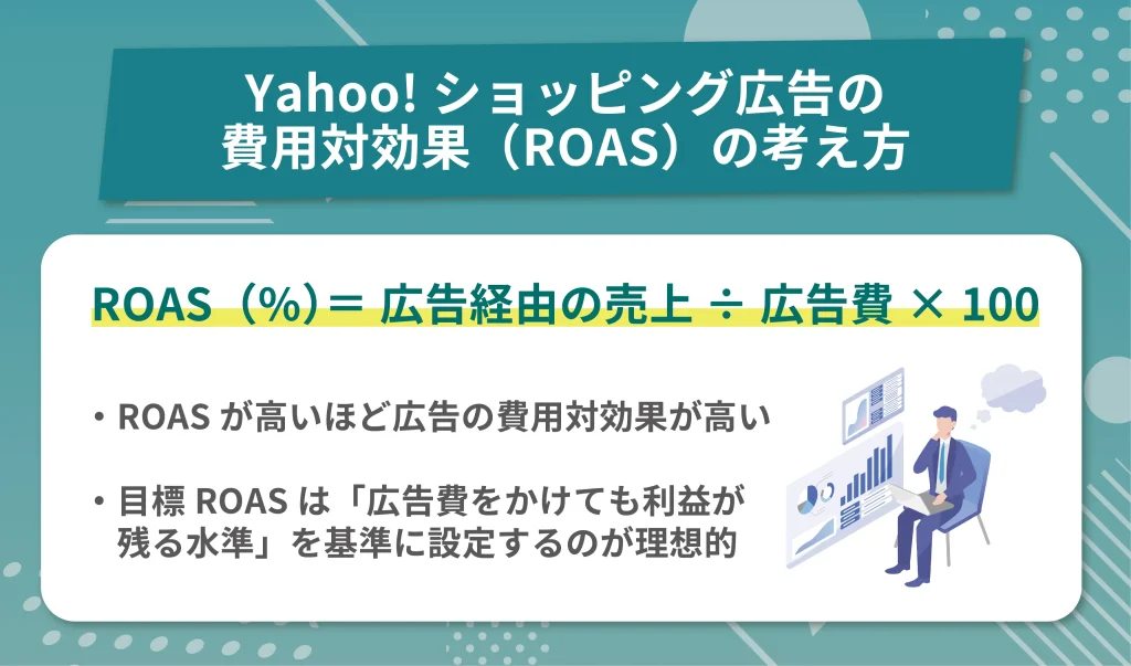 Yahoo!ショッピング広告の費用対効果（ROAS）の考え方